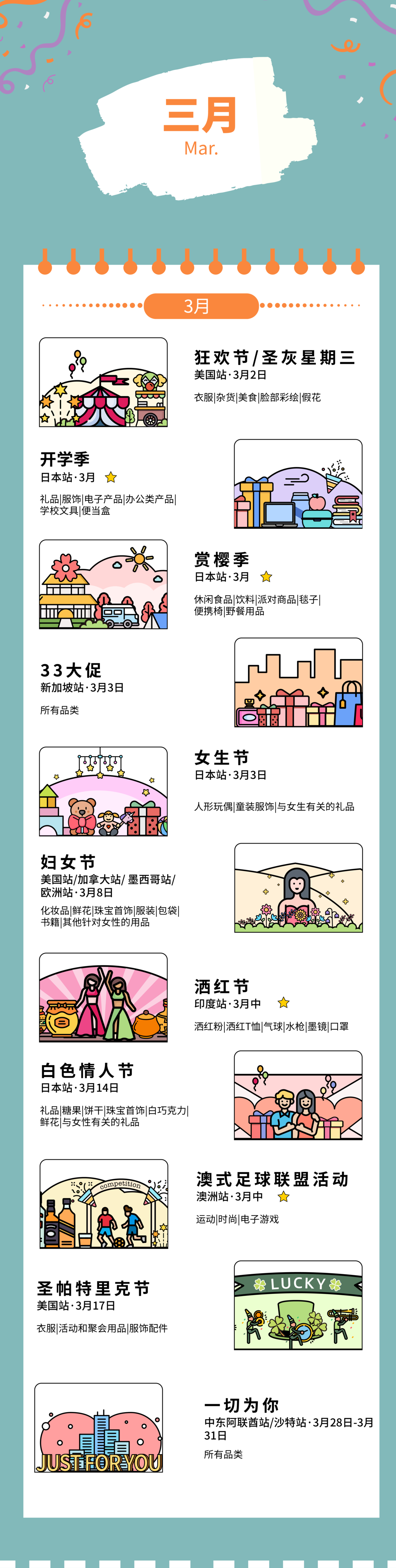 2022跨境營銷日歷 | 亞馬遜123個大賣熱點，收藏起來，一個不漏走！