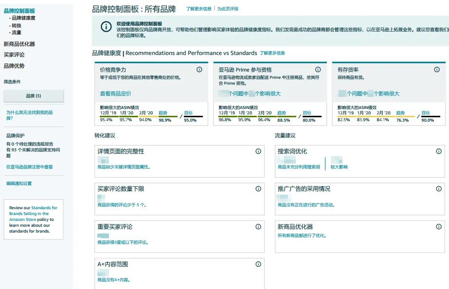 亞馬遜專屬運營工具包大盤點!流量和轉化,通通拿捏!