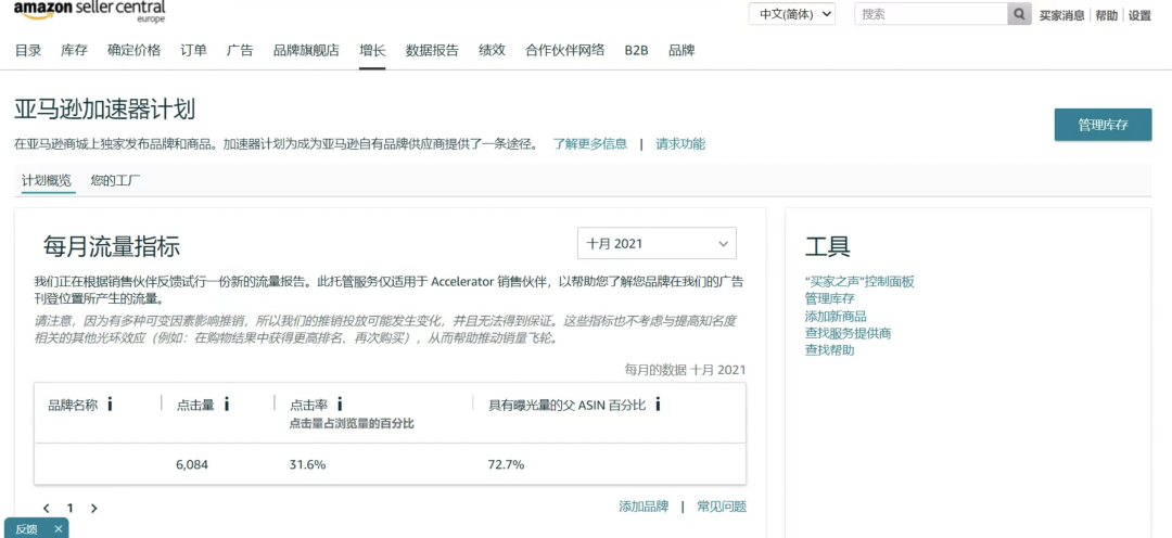 亞馬遜專屬運營工具包大盤點!流量和轉化,通通拿捏!