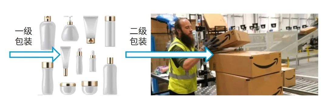 重要| 2022起,亞馬遜德國、法國站賣家需確保生產者責任延伸 (EPR)合規!