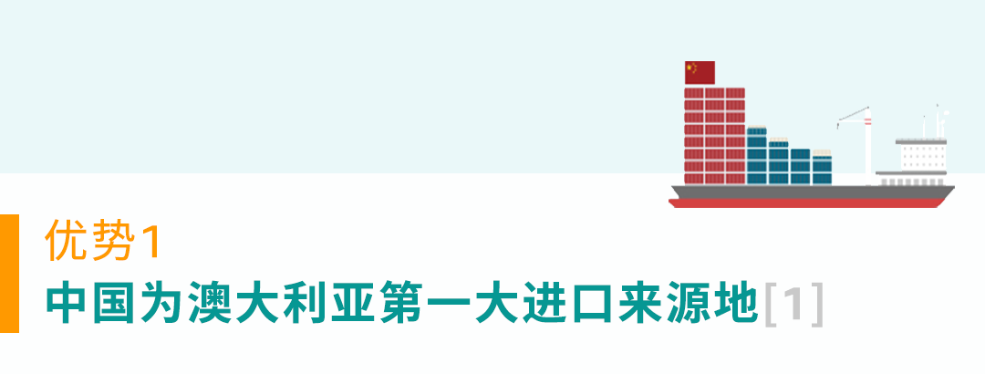 掘金亞馬遜澳洲站,看這一篇就夠了!