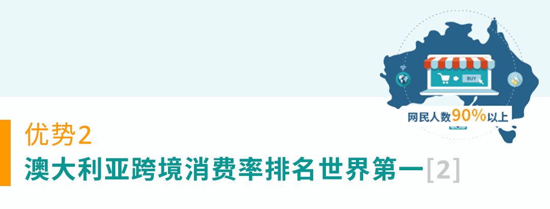 掘金亞馬遜澳洲站,看這一篇就夠了!