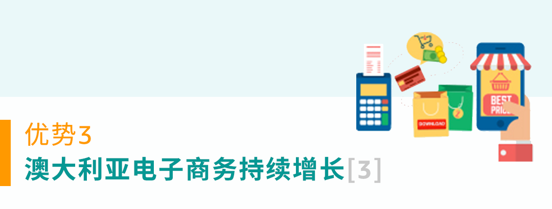 掘金亞馬遜澳洲站,看這一篇就夠了!