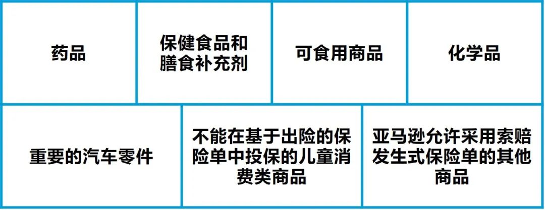 重要!亞馬遜美國站商業保險政策的重點問題答疑