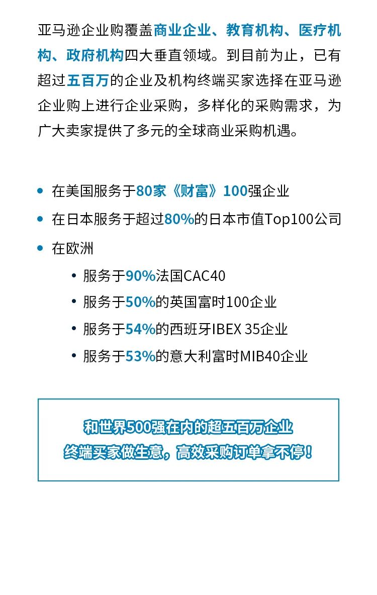 和全球超500萬企業做生意!在亞馬遜上拿下千萬商采大單!