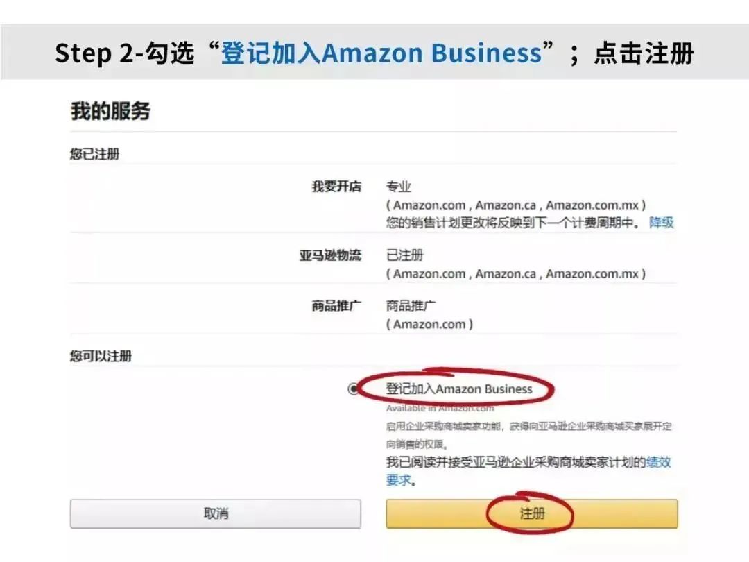 和全球超500萬企業做生意!在亞馬遜上拿下千萬商采大單!