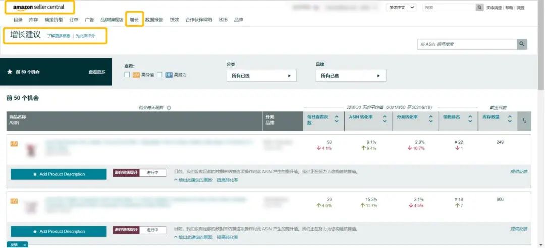 Top 10%的ASIN竟還需要優化？大數據賦能科學爆單，亞馬遜上線新功能！