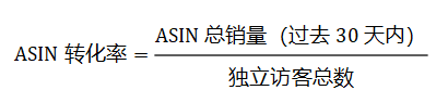 Top 10%的ASIN竟還需要優化？大數據賦能科學爆單，亞馬遜上線新功能！