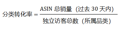 Top 10%的ASIN竟還需要優化？大數據賦能科學爆單，亞馬遜上線新功能！