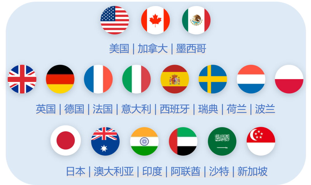 2022年亞馬遜全球開店招商全面開啟!海外掘金等你來!