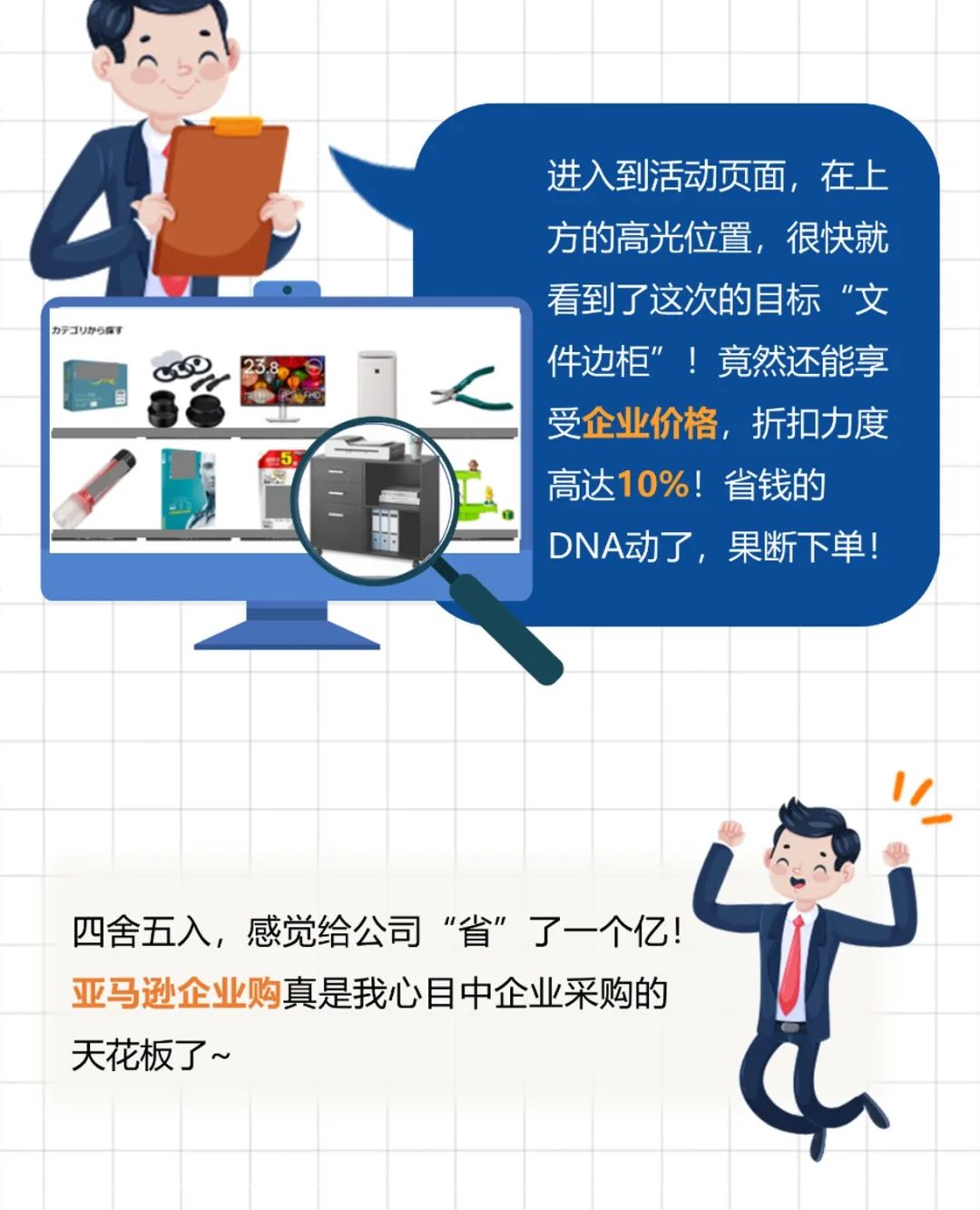 企業訂單數量2500件,亞馬遜銷售額漲184%?只因他做了這個設置