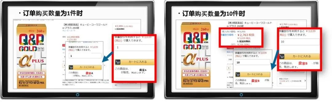 企業訂單數量2500件,亞馬遜銷售額漲184%?只因他做了這個設置