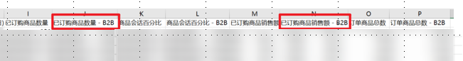 企業訂單數量2500件,亞馬遜銷售額漲184%?只因他做了這個設置