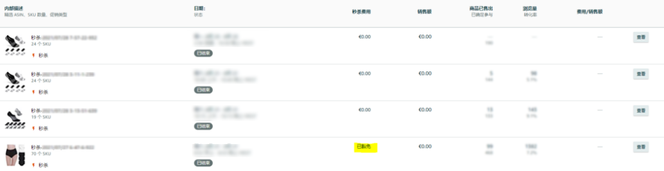 時尚品類還能突圍進階?亞馬遜自有品牌來了!