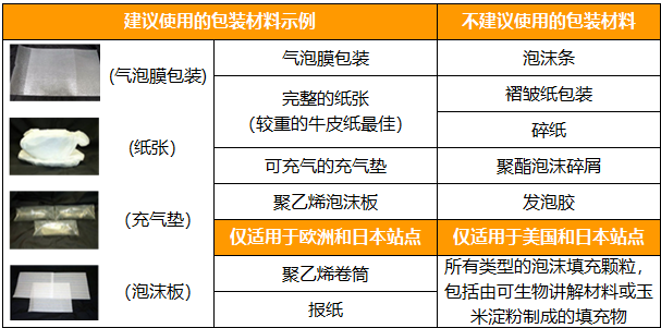 2021亞馬遜旺季入倉規則解析