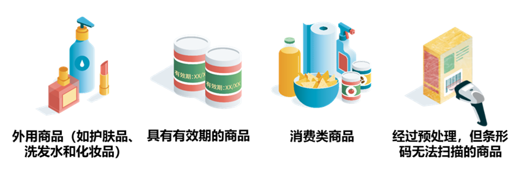 2021亞馬遜旺季入倉規則解析