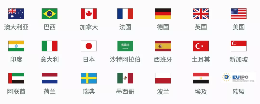 老王干貨 | 亞馬遜品牌備案指南3.0，趕緊收藏！