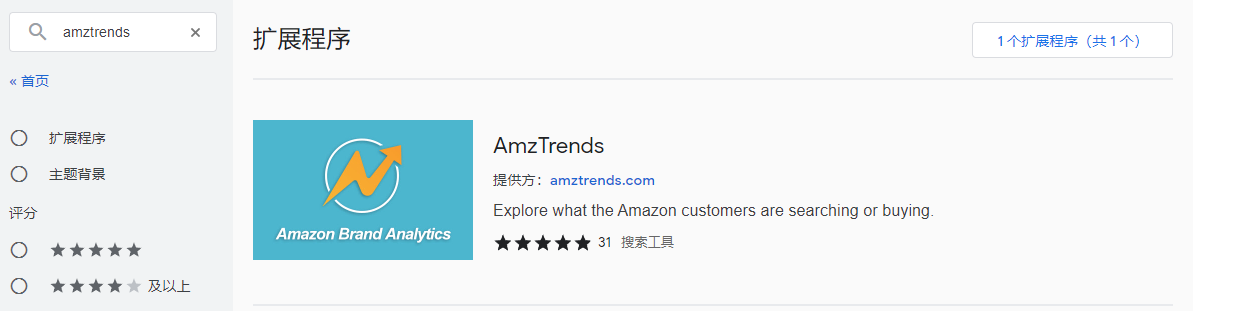 ABA亞馬遜品牌分析功能的最全面打開方式(下）