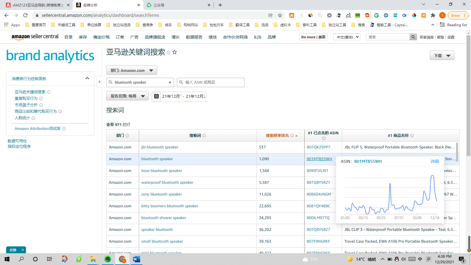 ABA亞馬遜品牌分析功能的最全面打開方式(下）