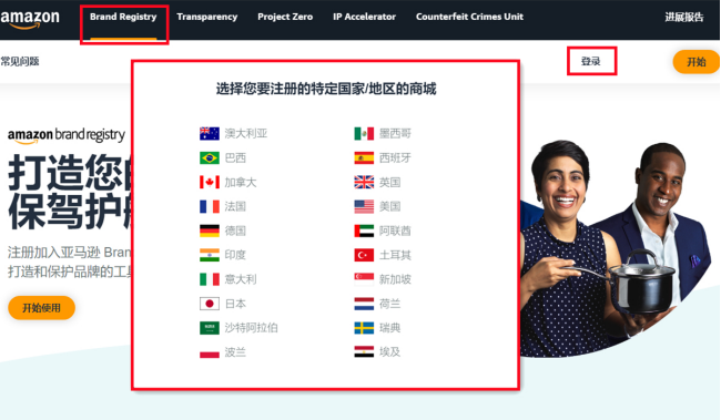 品牌備案2022版:保姆式全流程