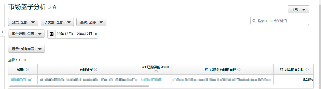 ABA亞馬遜品牌分析功能的最全面打開方式(上） 