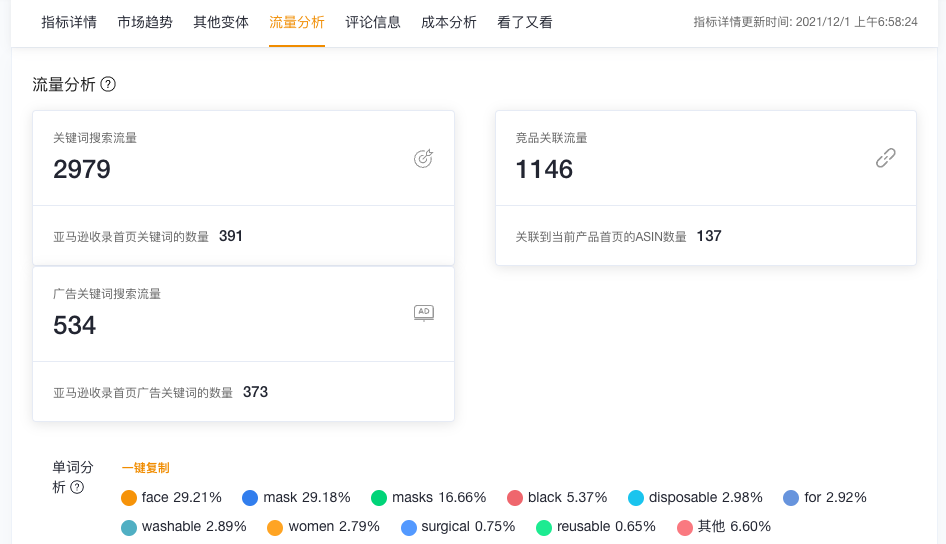 如何快速查找亞馬遜關(guān)鍵詞？
