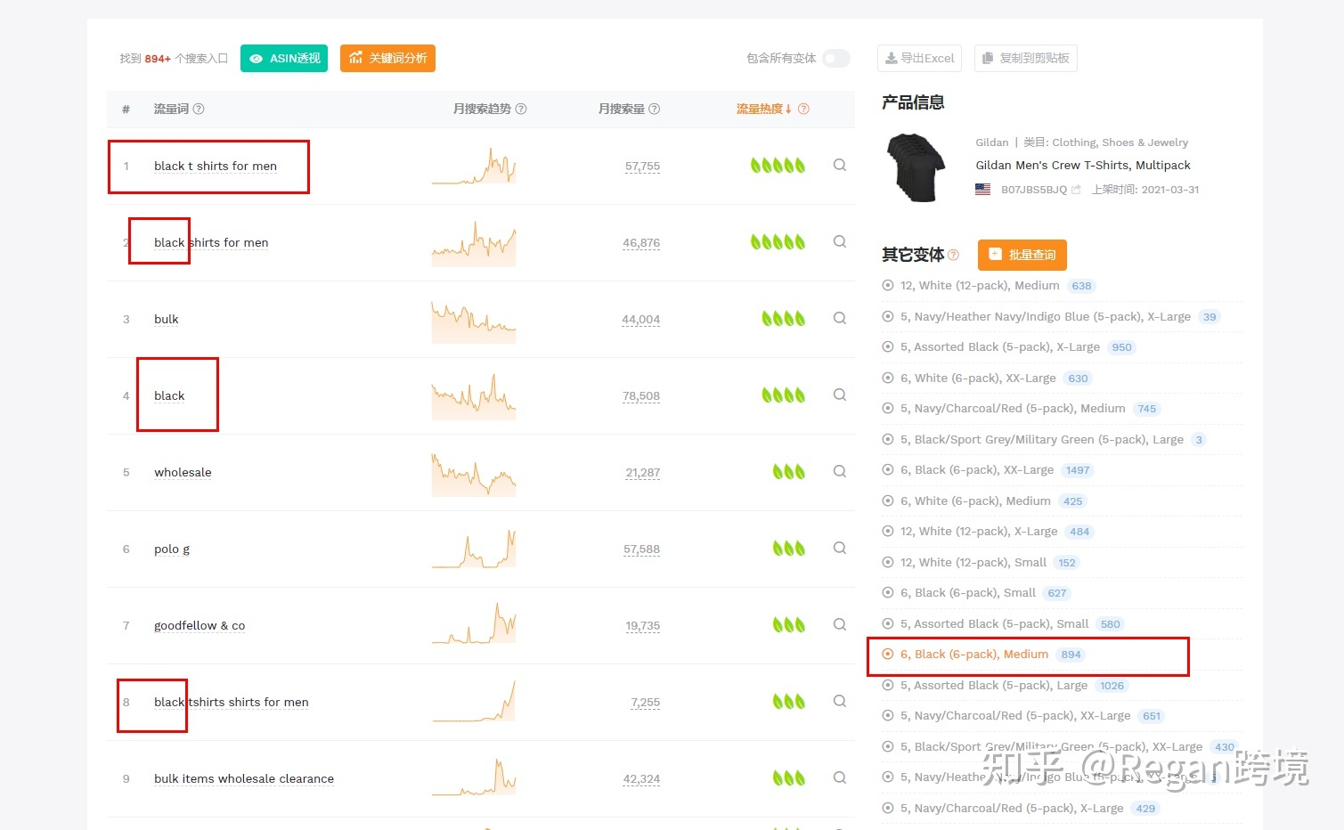 亞馬遜優(yōu)化listing的思路？新手賣家該如何對亞馬遜listing的title和關鍵詞進行優(yōu)化？