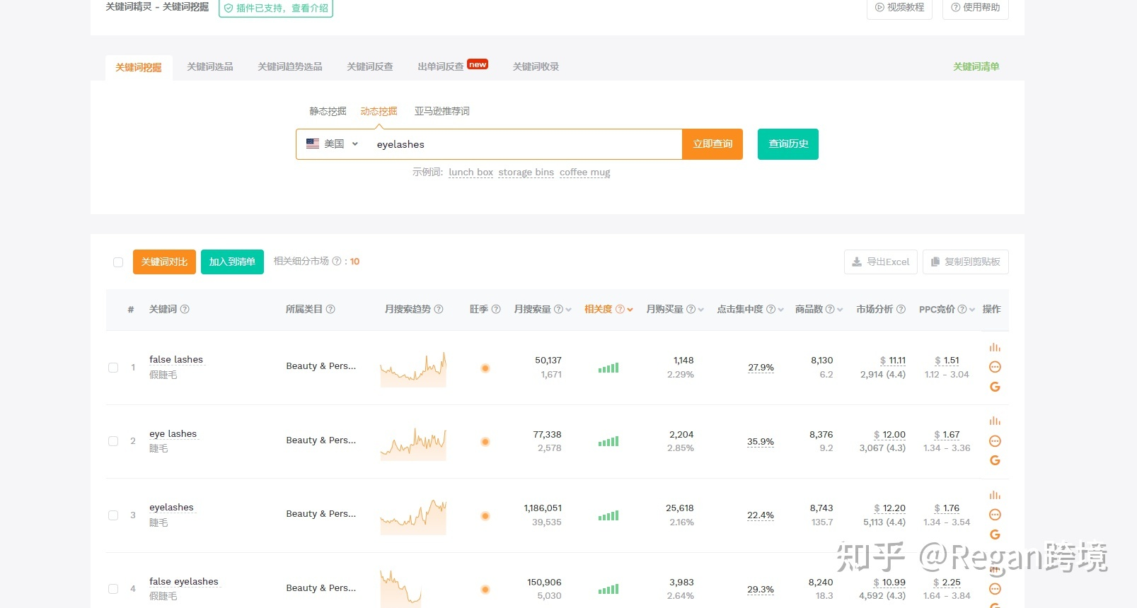 亞馬遜優(yōu)化listing的思路？新手賣家該如何對亞馬遜listing的title和關鍵詞進行優(yōu)化？