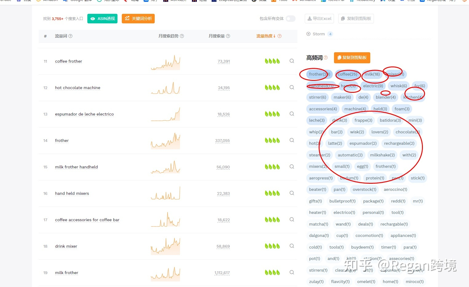 亞馬遜優(yōu)化listing的思路？新手賣家該如何對亞馬遜listing的title和關鍵詞進行優(yōu)化？