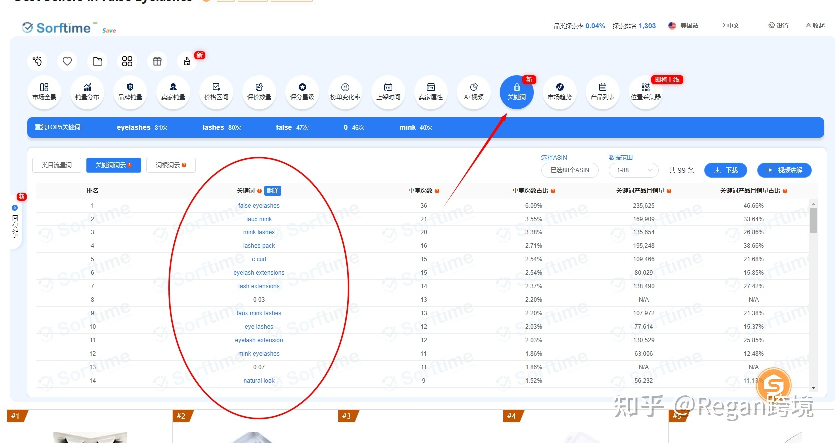 亞馬遜優(yōu)化listing的思路？新手賣家該如何對亞馬遜listing的title和關鍵詞進行優(yōu)化？