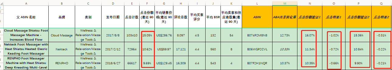 ABA PLUS-Opportunity Explorer功能介紹及使用建議