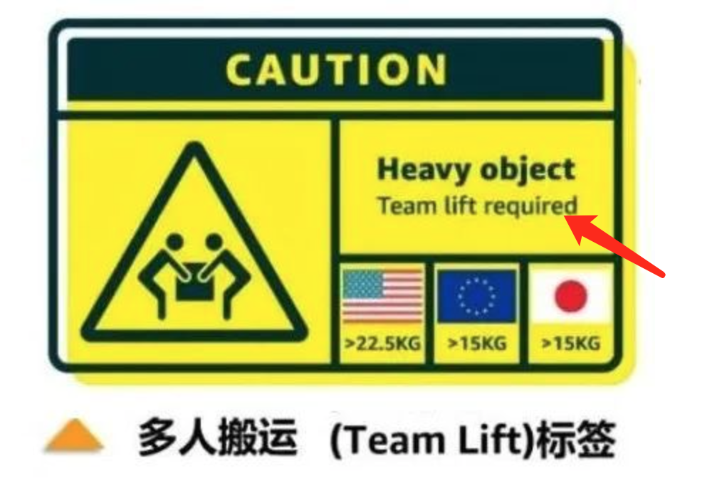 謹記,FBA發貨注意事項!