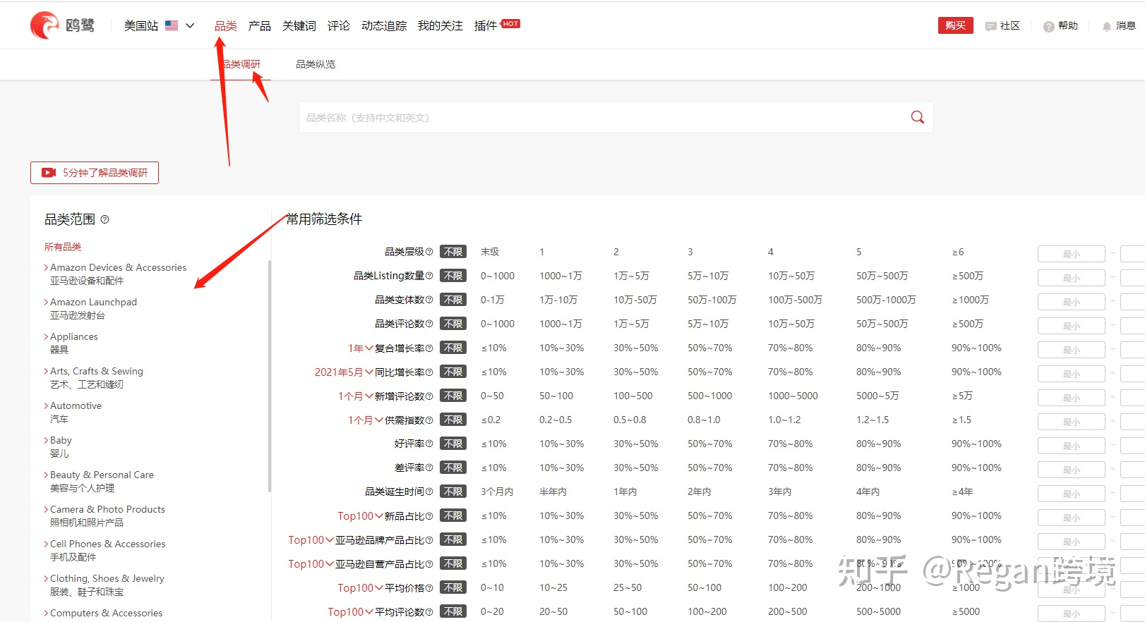 跨境電商要怎么選品才能做出爆款？