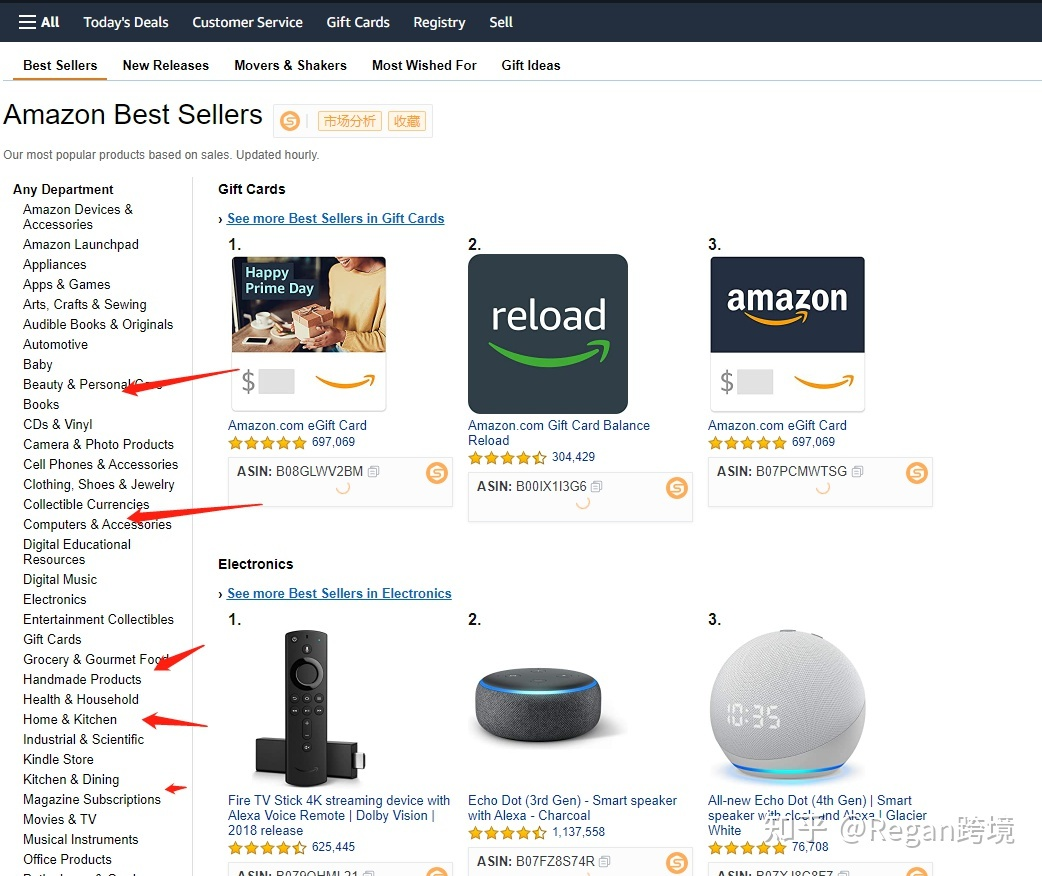 跨境電商要怎么選品才能做出爆款？