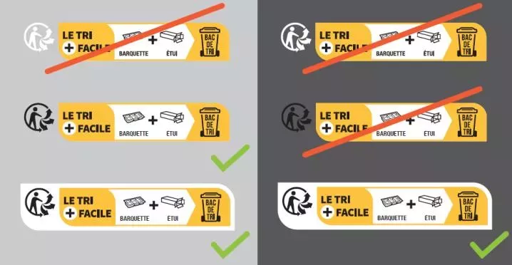 法國包裝法標志及印刷解讀!