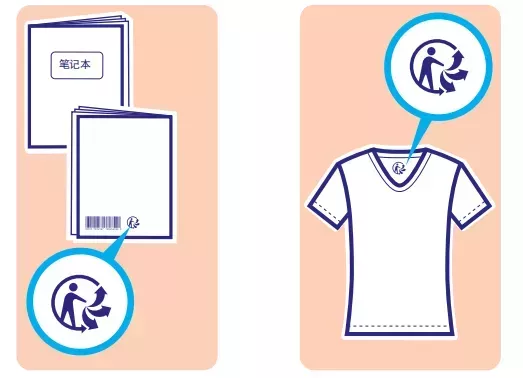 法國包裝法標志及印刷解讀!