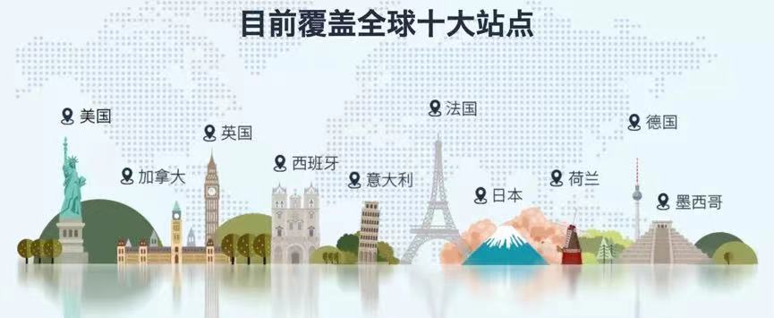 做亞馬遜跨境生意直接用人民幣收款!費率低至0.4%、透明、安全!