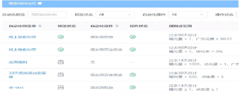 亞馬遜封號潮......盤點亞馬遜上半年最值得關注的10件熱點大事