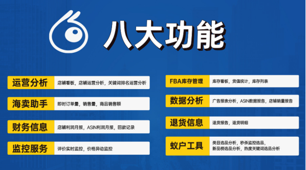 精細化運營的時代:如何讓軟件替代人工?