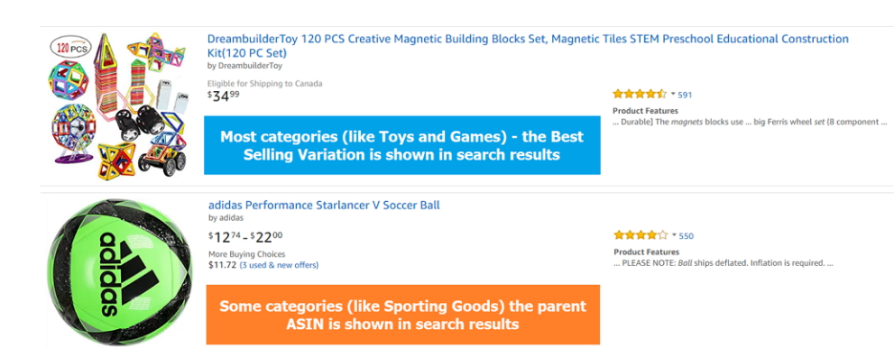 變體被亞馬遜強行拆分?究竟怎樣才算合規?