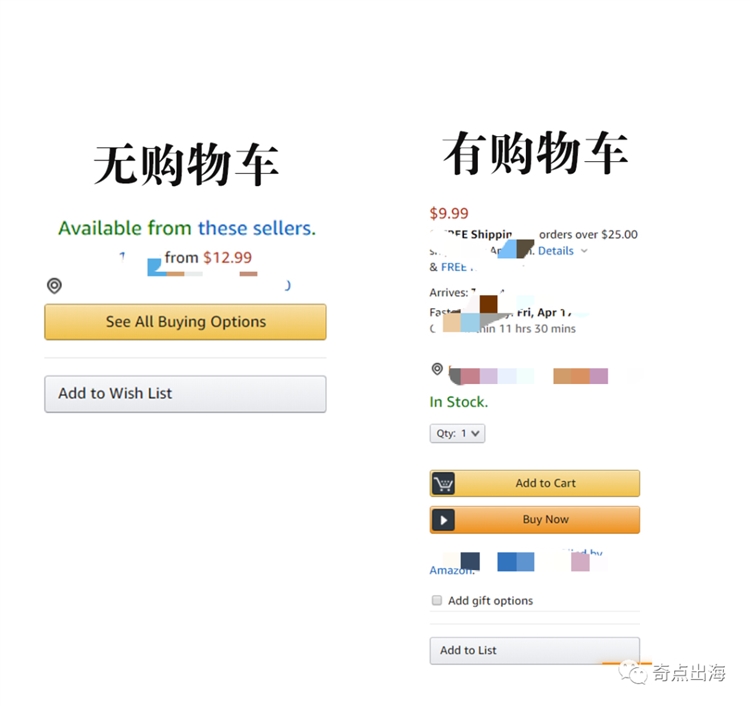 亞馬遜入駐指南(一)個人銷售跟專業銷售的區別!