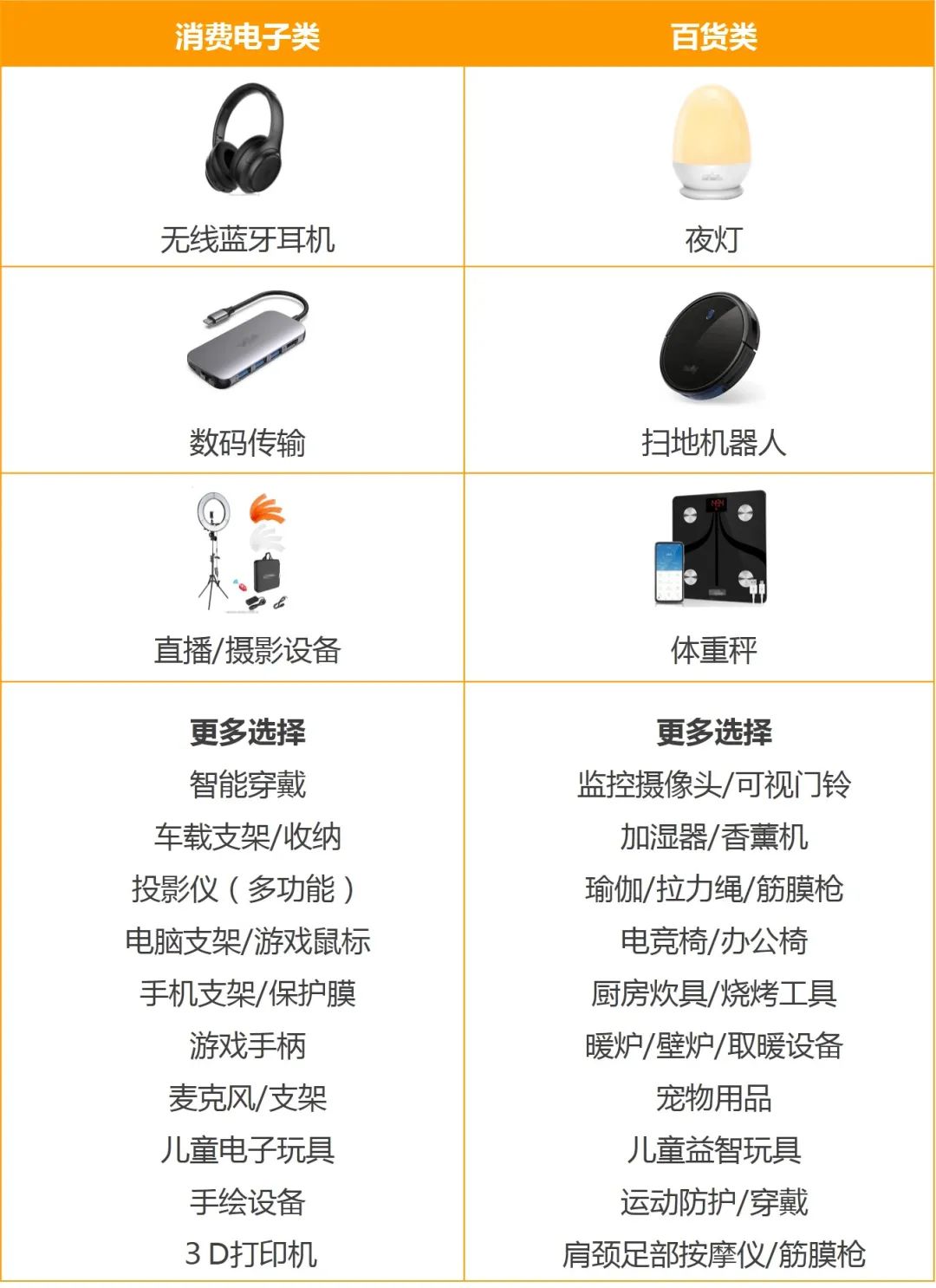 誰說澳洲站沒得賺?銷量3倍增長的秘訣,都在這里!