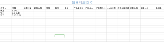 亞馬遜賣家該如何降低成本,提升利潤!
