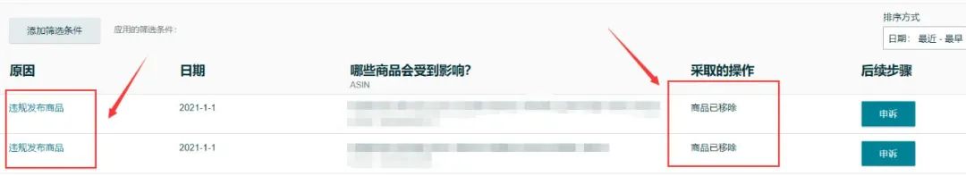 錯放類目來銷售成人用品會有怎樣的后果？