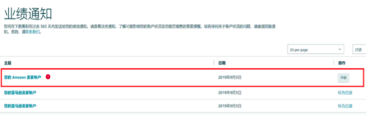 亞馬遜注冊篇(下):遇到賬戶審查如何申訴、及注冊過程中的其它常見問題!