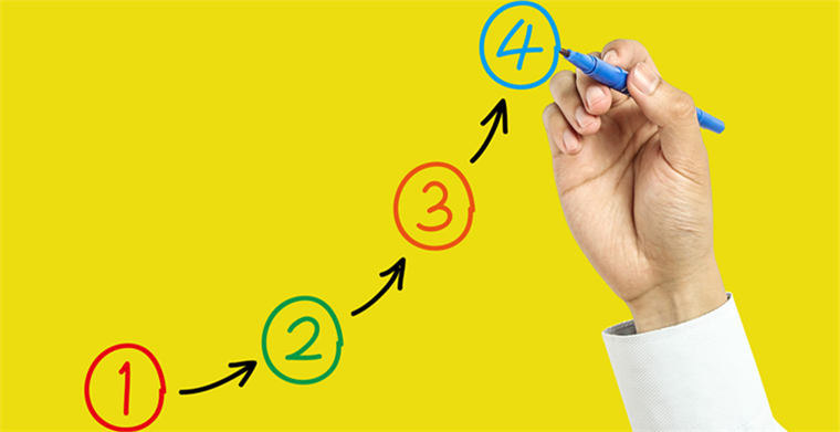 亞馬遜運營QA集錦(1654-1663)--與店鋪注冊相關的QA