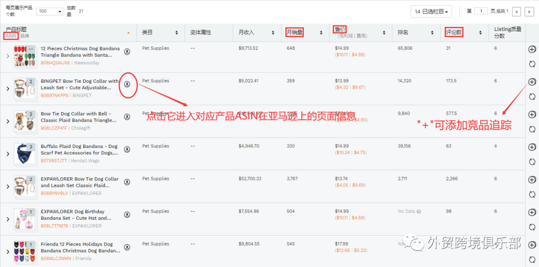 新手如何利用Jungle Scout 完成亞馬遜初級選品?