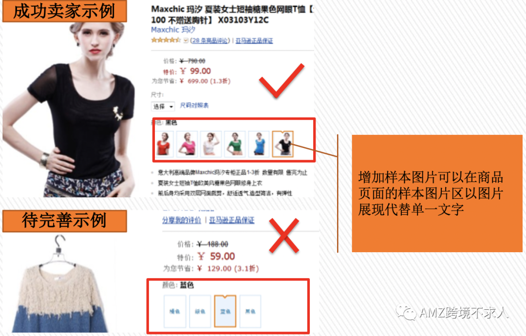 ?在亞馬遜開店必做的幾件事—讓流量和轉(zhuǎn)化率同時(shí)提高