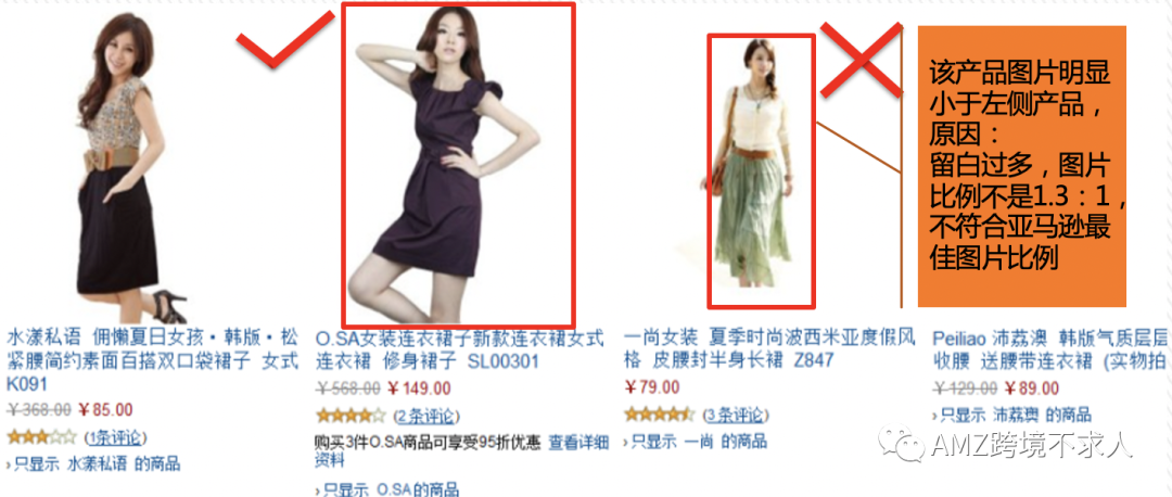 ?在亞馬遜開店必做的幾件事—讓流量和轉(zhuǎn)化率同時(shí)提高