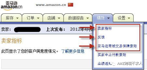 ?在亞馬遜開店必做的幾件事—讓流量和轉(zhuǎn)化率同時(shí)提高